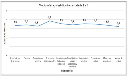 A graph with blue lines and white text

AI-generated content may be incorrect.